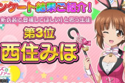 ガルパンソシャゲ「新衣装希望アンケートを発表します。主人公は3位でした。」