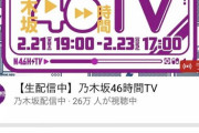 【悲報】乃木坂46「登録者数75万人から100万人目指して2日間配信しまーす！」→結果