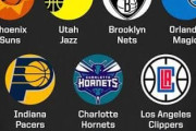 【NBA】まだ優勝経験のないチームで最初に頂点に立てそうなのは？