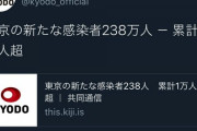 【悲報】東京の新たな感染者238万人