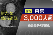 【緊急】東京都、過去最多の3000人超えの見通し