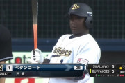 ベタンコート(オリックス).141 0本 4打点 OPS.294