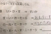 心が汚れている大人には難しい問題　お前らが笑ったコピーをぺーinばいくちゃんねる板