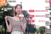 【画像】お天気おねえさんが生放送中にチラ見せ
