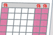 海外「日本が言うには、週休3日にした方が仕事の効率が良いらしいぞ」日本の労働文化は生産性を重視してるわけじゃないと思うけど・・・