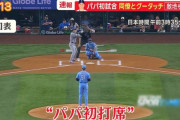 【画像】大谷ハラスメント、限界突破ｗｗｗｗｗ