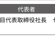 【悲報】土木会社従業員さん、社長にボコボコに殴られて泣いてしまうｗｗｗｗｗ（※動画あり）