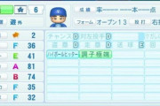パワプロ2020のDeNAルーキー達の能力が全体的に高いｗｗｗ
