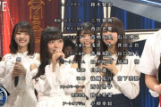 【日向坂46】結果的にMC2人の次に長く居た！？ｗｗｗｗｗｗｗｗｗｗｗ