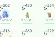 【ポケモンGO】「シャドウポケモンが色違いになる確率」は高いのか？