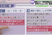 【悲報】志村けんさん、いずれにせよ先は長くなかった…