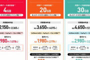 ソフトバンクのワイモバイル､新料金プラン｢シンプル2 S/M/L｣を発表 実質値上げ