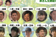 「子どもがかわいそう。結局ひとりっ子の方が幸せだ」と…大家族番組に出演した息子たちが語る、世間に伝えたい10人兄弟のホンネ
