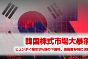 【速報】韓国株式市場が肺炎で大暴落！　地を這うようなチャートに！　これはやばいやつだ…