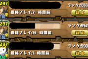 【パズドラ】なんとか極練でランク988から1000に行ったぜ…  ランク経験値のインフレひどすぎるよ…