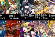 【パズドラ】みんなはバレンタインアキネ狙いでガチャどのくらい集金される？【12時から】