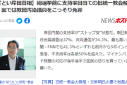 【速報】岸田政権、支持率爆上げ確定　裁判所に教団の解散命令を請求する準備を完了!!