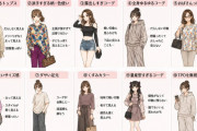 【画像】ダサいオバサンが着てる服一覧がコチラだと話題にｗ