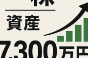 俺氏、資産が約7300万円に到達する