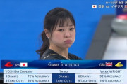 【悲報】カーリング女子さん、6勝5敗で銀メダルを取ってしまう