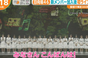 【日向坂46】無観客ライブの様子が「はやドキ」で公開！！！【二十二人の音楽隊】