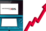 【朗報】3DS、高騰しすぎて海外投資家に目を付けられる「ハード互換がないから今後一生高騰する」
