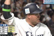 西武・山川穂高、球宴で確信ホームラン！！！
