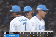 【西武対ロッテ20回戦】西武　金子侑司の引退試合で大勝“ねこげん”コンビの源田が祝砲！今井は今季最多12奪三振で8回1失点！