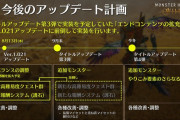 【画像】モンハンワイルズさん、9月末に予定していたエンドコンテンツの追加を8月中旬に緊急前倒しｗｗｗ
