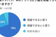 ◆W杯予選◆中止の北朝鮮戦最終的に開催しないことをFIFAが発表！北朝鮮に追加制裁へ…日本の3-0不戦勝か