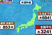 【悲報】北海道夕張市の水道料金高すぎワロタwwwwwwwwwwwww