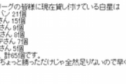 (*^◯^*) 「パ・リーグの皆さんにお知らせがあるんだ！」