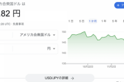 【緊急】ドル円138円