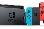 Switch Pro最新のリークは6月4日→6月8日に!!!!!