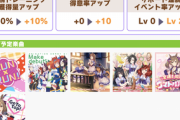 【ウマ娘】1stライブは7曲と6曲+楽曲止めどっちが正解？