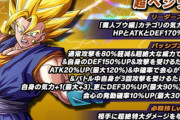 【ドッカンバトル】変身ブウと体ベジットの極限Z覚醒が決定！