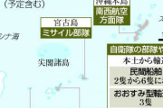 昨日から戦争に備えた対応策が次々に報じられてるのは一体…