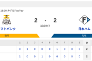 【引き分け】ハムファン集合