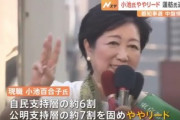 【速報】東京都知事選､小池百合子氏がややリード 蓮舫氏激しく追い上げ 逆転あるか