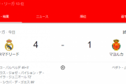【悲報】マジョルカさん、イガンインのアシストで先制するも…結局レアルにボコられて逝く・・・