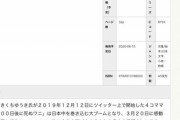 【悲報】100ワニ、子供用の絵本バージョンを3分割して発売する模様