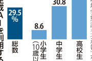 感想文は自ら思考重視 文科省見解…生成ＡＩの安易な利用背景に  [7/26]
