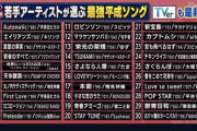 若者が選んだ平成の音楽ベスト30、なにかがおかしい
