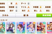 【ウマ娘】パワ入り編成のスキポ、これだと追込はスピ3ドリジャとあんまり変わらないのでは？