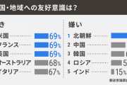 1955年に英国で放送された日本人、イギリス人、フィリピン人、インドネシア人の学生による討論番組www