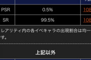 【パワプロアプリ】一応SR以上確率アップガチャなんやけど確定枠が7枚もあるせいでPSR率微妙なの草
