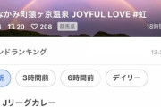 【日向坂46】SASUKE松田大介さんのJOYFUL LOVEｗｗｗｗｗｗｗｗ