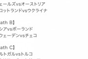 【悲報】イタリアさん…ポルトガルに負けるとガチで終わるｗｗｗｗ