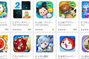 ソシャゲ業界、ガチで逝く・・・財務省の「GoogleやAppleへの税金徴収案」が本格化