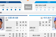 【ドラゴンズ実況】 7/28　中日 vs DeNA（ナゴヤドーム）14：00開始